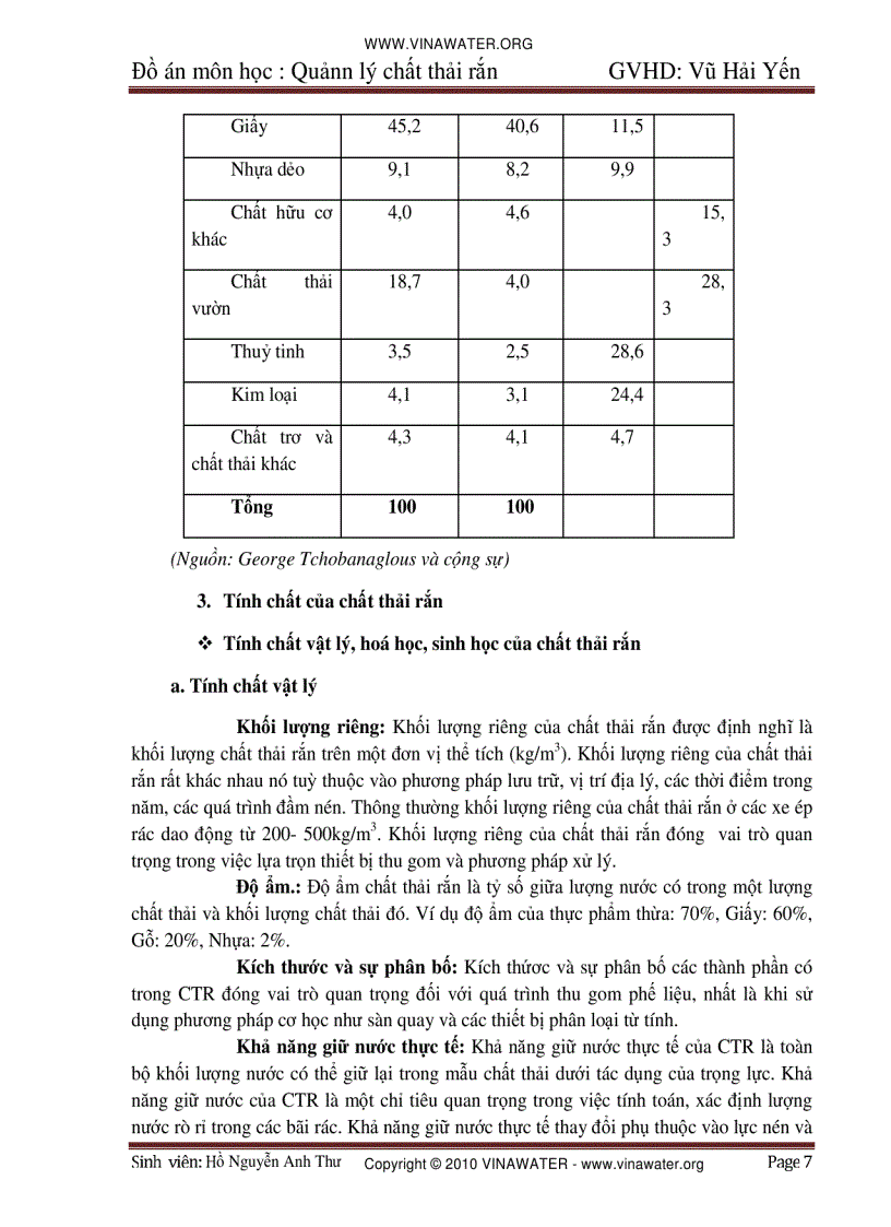 image for page Quản lý chất thải rắn cho Quận 6