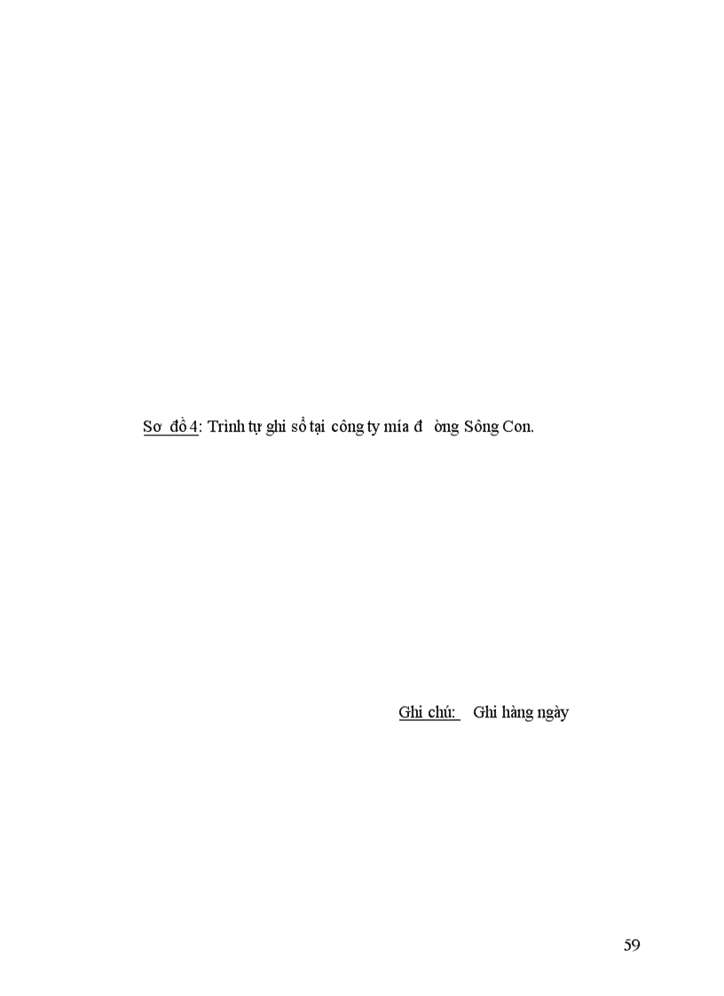 image for page KT380 Thực trạng và giải pháp về kế toán tiền lương và các khoản trích theo lương tại Công ty Cổ phần Mía đường Sông con huyện Tân Kỳ tỉnh Nghệ An