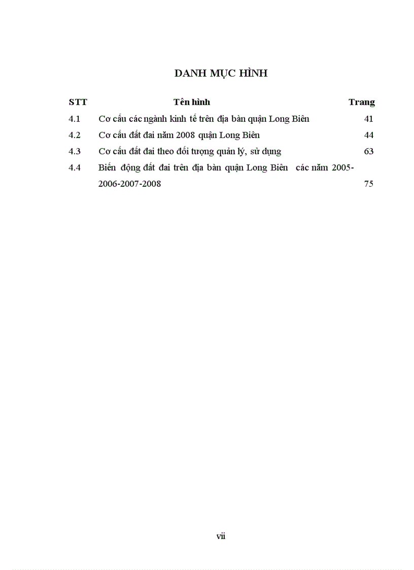 image for page Đánh giá tình hình quản lý sử dụng đất đai trên địa bàn quận Long Biên thành phố Hà Nội
