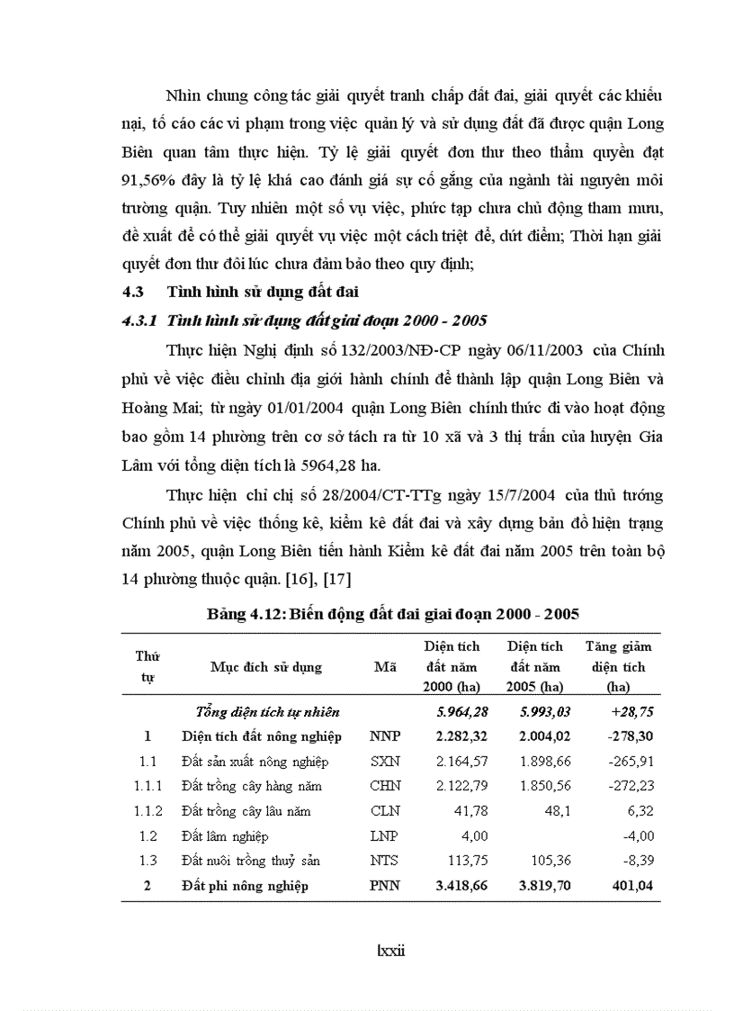 image for page Đánh giá tình hình quản lý sử dụng đất đai trên địa bàn quận Long Biên thành phố Hà Nội
