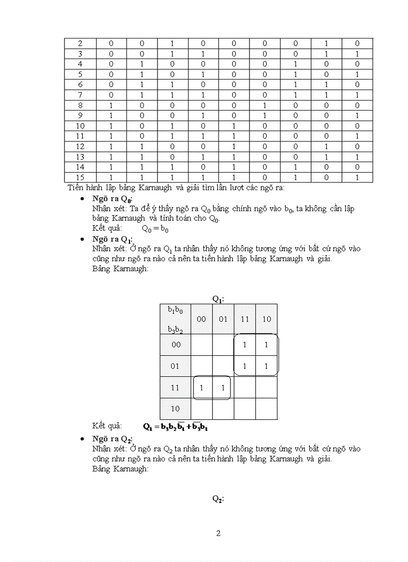 image for page Thực hiện được mạch dùng các IC số biến đổi 4 bit số nhị phân sang số thập phân thể hiện qua 2 led 7 đoạn