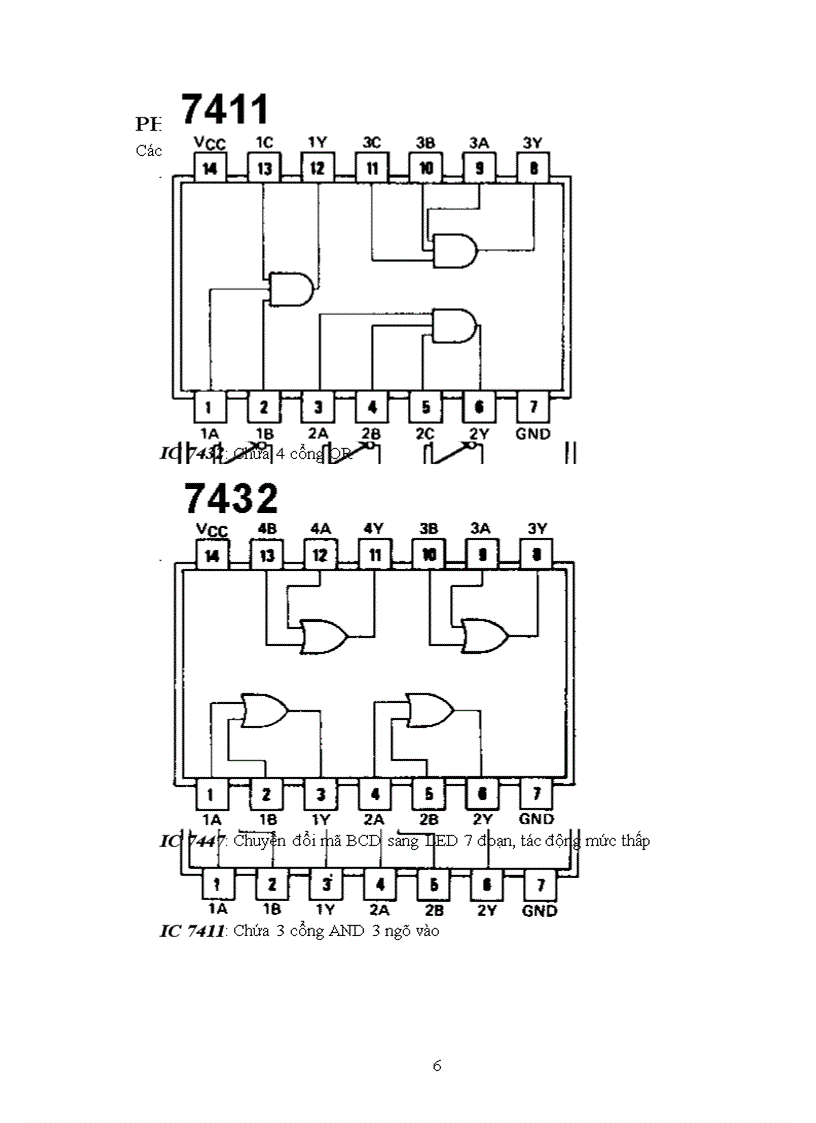 image for page Thực hiện được mạch dùng các IC số biến đổi 4 bit số nhị phân sang số thập phân thể hiện qua 2 led 7 đoạn