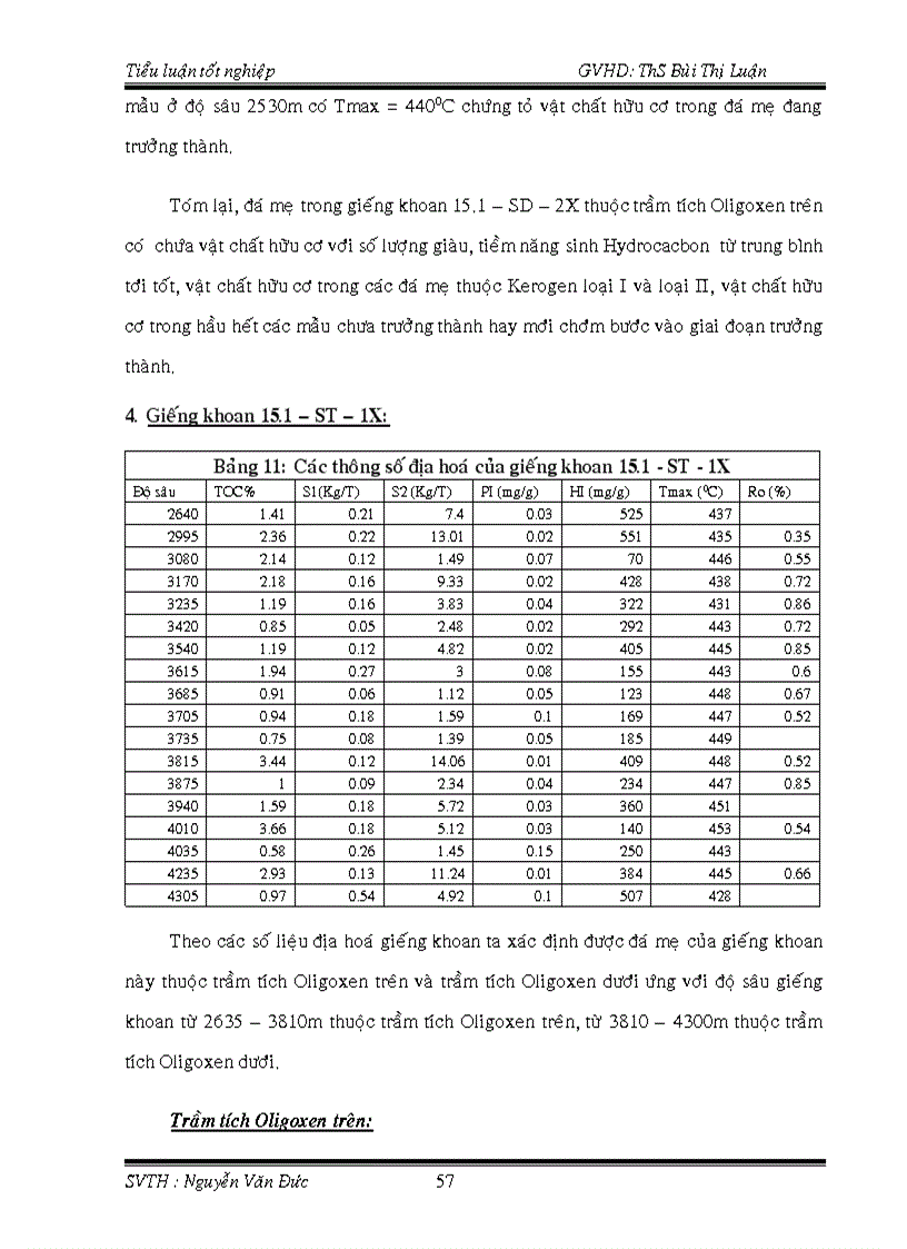 image for page Đặc điểm địa hoá các tầng đá mẹ ở lô 15 1 và 15 2 thuộc bồn trũng Cửu Long