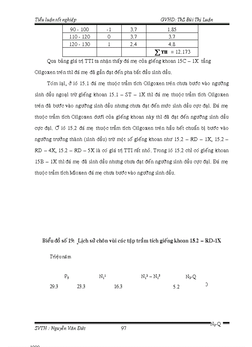 image for page Đặc điểm địa hoá các tầng đá mẹ ở lô 15 1 và 15 2 thuộc bồn trũng Cửu Long