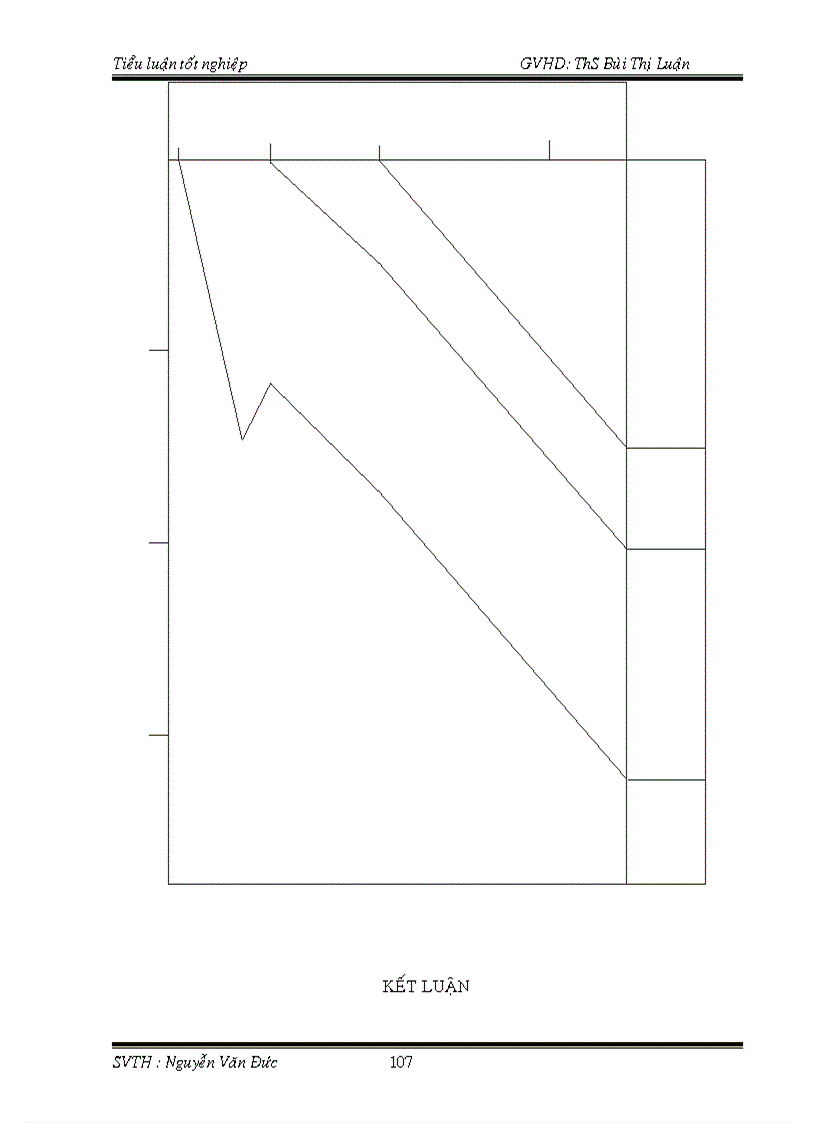 image for page Đặc điểm địa hoá các tầng đá mẹ ở lô 15 1 và 15 2 thuộc bồn trũng Cửu Long