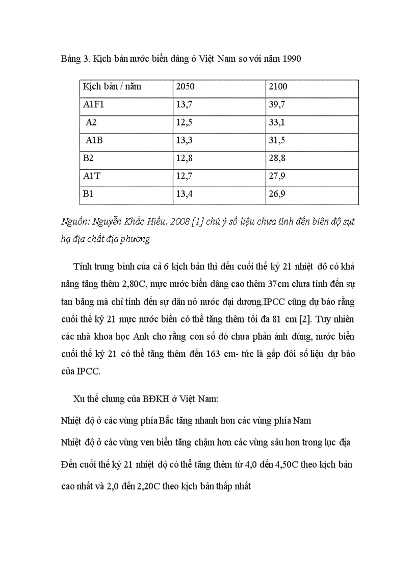image for page Thu thập tài liệu về biến đổi khí hậu toàn cầu và ảnh hưởng của biến đổi khí hậu đến sự suy thoái các nguồn tài nguyên thiên nhiên và đói nghèo ở Việt Nam