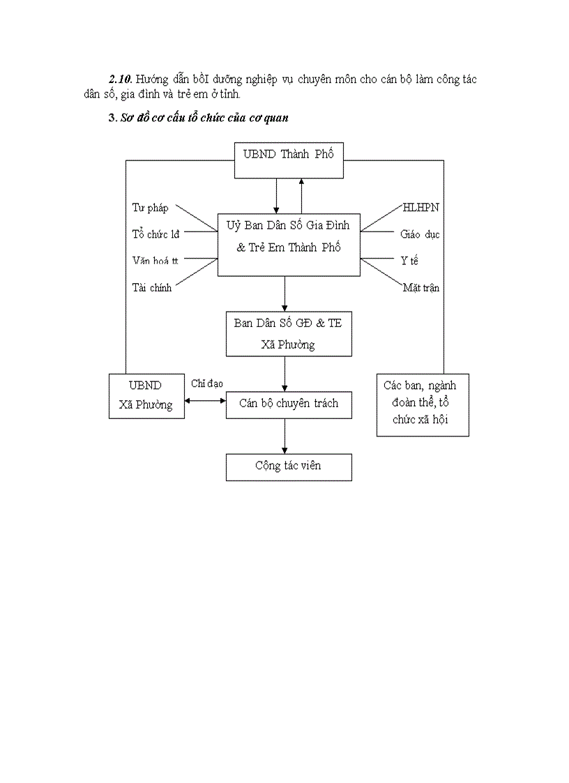 image for page Phân tích hệ thống chương trình quản lý công chức tiền lương của UBDS GĐ TE Thành Phố Nha trang Khánh Hòa file Word 67 trang