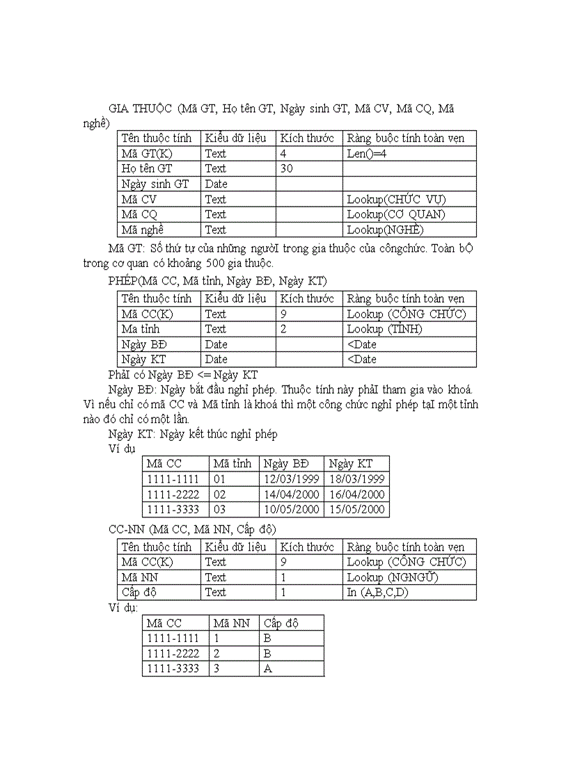 image for page Phân tích hệ thống chương trình quản lý công chức tiền lương của UBDS GĐ TE Thành Phố Nha trang Khánh Hòa file Word 67 trang