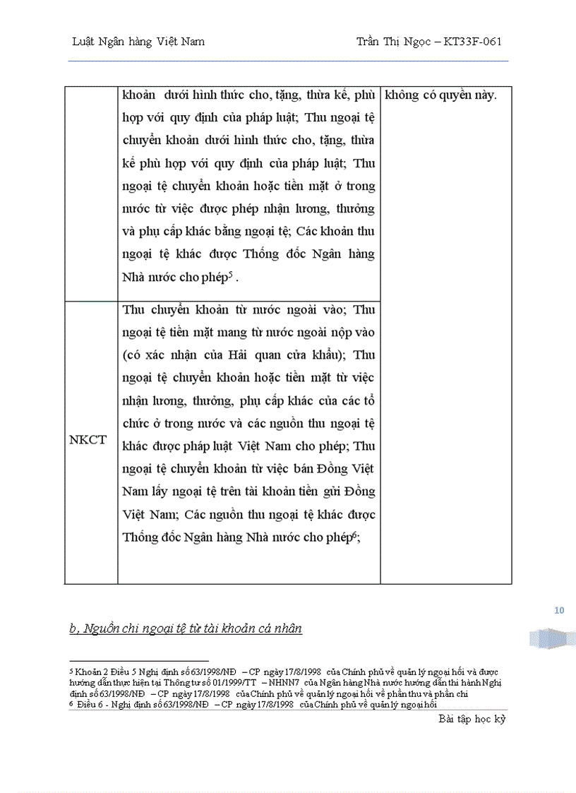 image for page Sự khác biệt về quyền và nghĩa vụ của Người cư trú và Người không cư trú khi sử dụng ngọai hối trên lãnh thổ Việt Nam