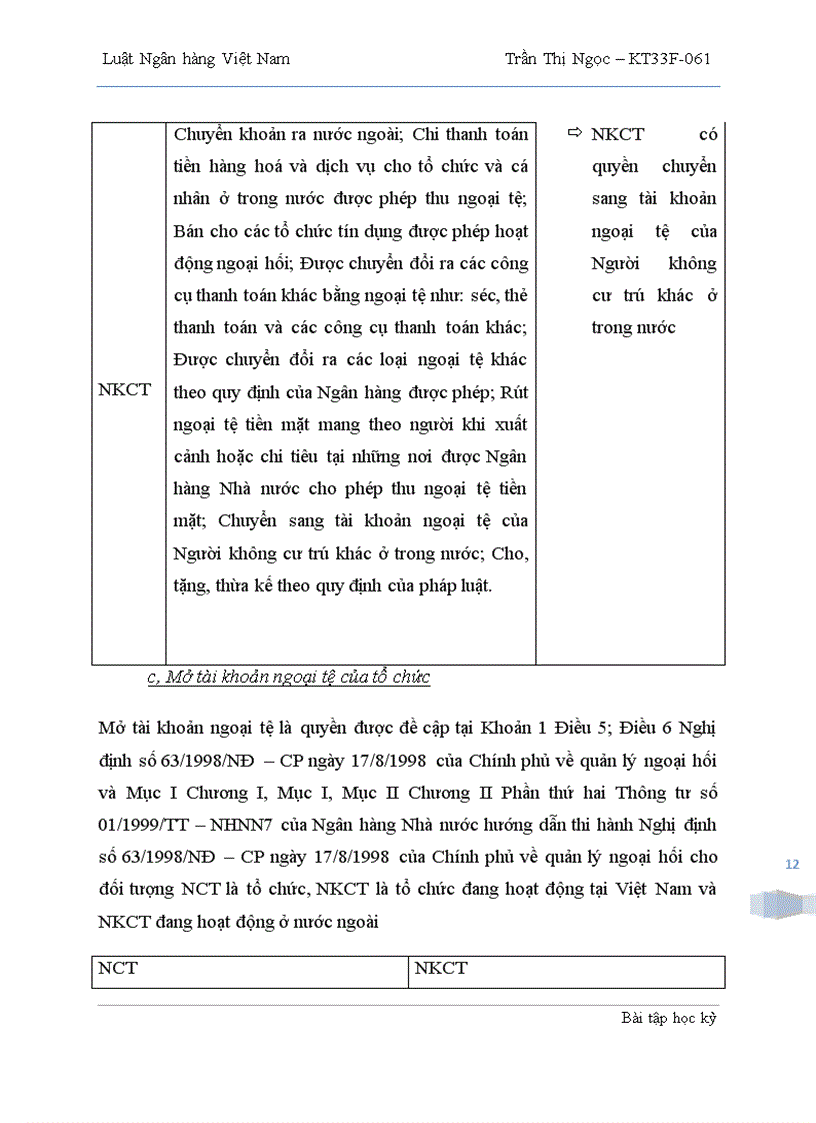 image for page Sự khác biệt về quyền và nghĩa vụ của Người cư trú và Người không cư trú khi sử dụng ngọai hối trên lãnh thổ Việt Nam