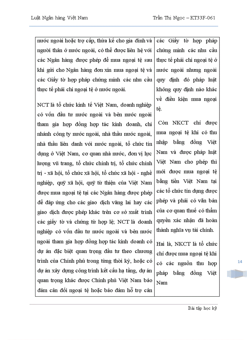 image for page Sự khác biệt về quyền và nghĩa vụ của Người cư trú và Người không cư trú khi sử dụng ngọai hối trên lãnh thổ Việt Nam