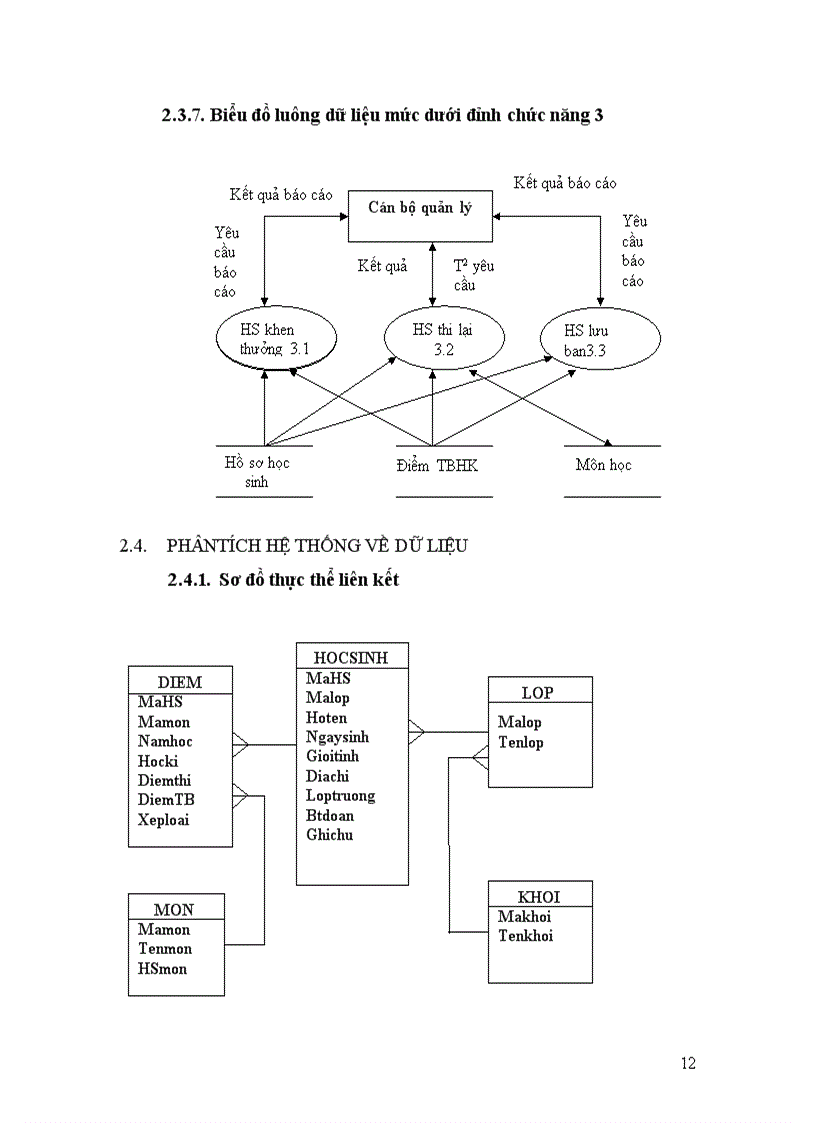 image for page Quản lý điểm bằng ACCESS
