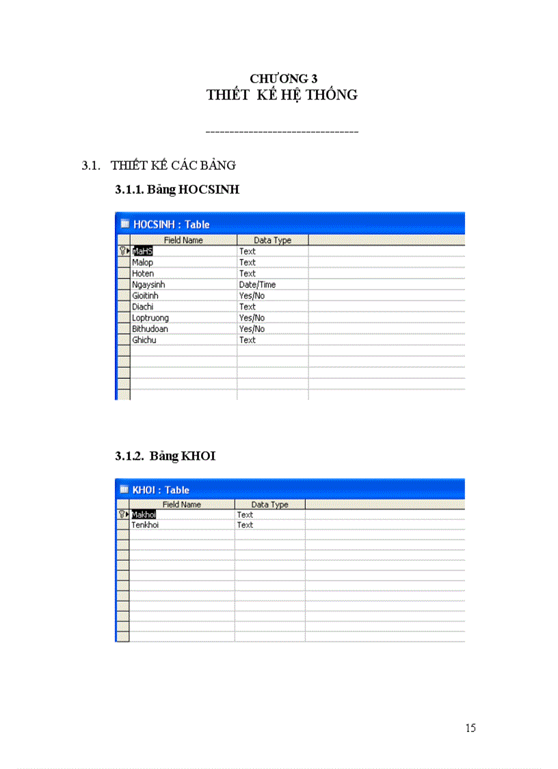 image for page Quản lý điểm bằng ACCESS