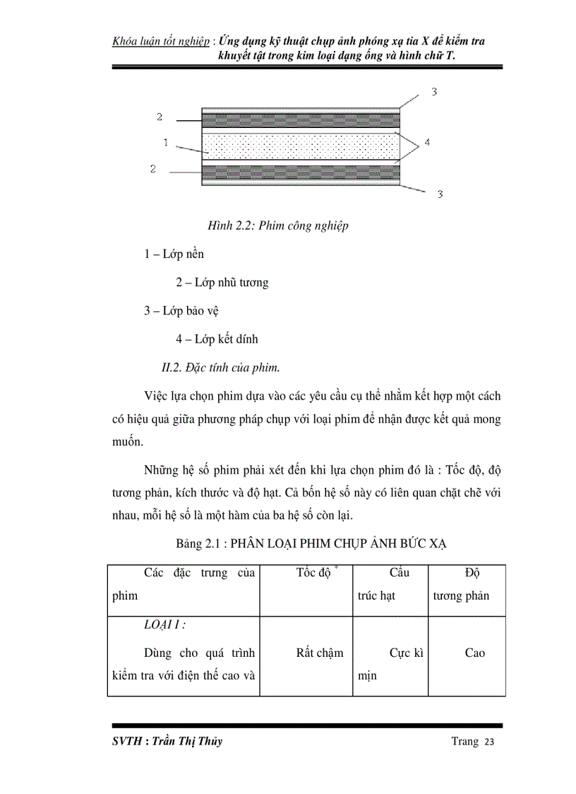 image for page Ứng dụng kỹ thuật chụp ảnh phóng xạ tia X để kiểm tra khuyết tật trong kim loại dạng ống và hình chữ T