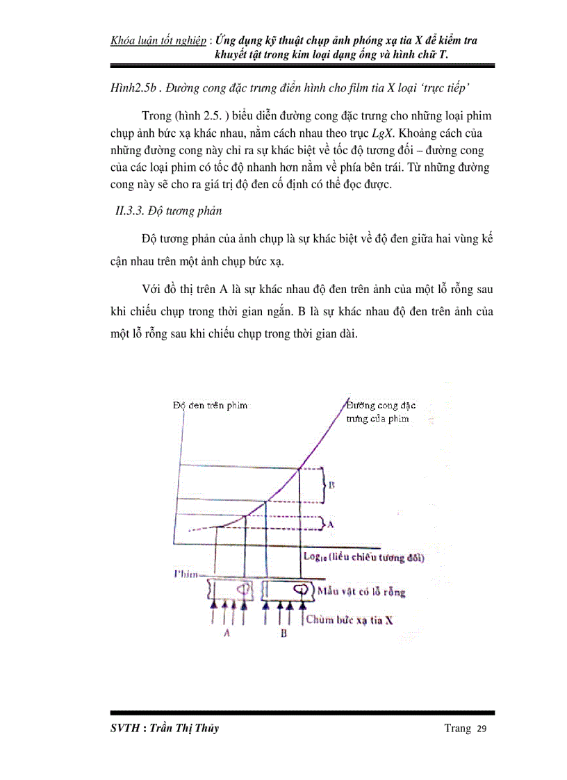 image for page Ứng dụng kỹ thuật chụp ảnh phóng xạ tia X để kiểm tra khuyết tật trong kim loại dạng ống và hình chữ T