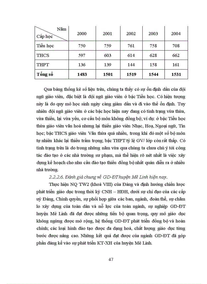 image for page Dự báo nhu cầu đội ngũ giáo viên Tiểu học huyện Mê Linh tỉnh Vĩnh Phúc đến năm 2015