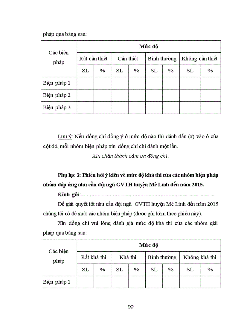 image for page Dự báo nhu cầu đội ngũ giáo viên Tiểu học huyện Mê Linh tỉnh Vĩnh Phúc đến năm 2015