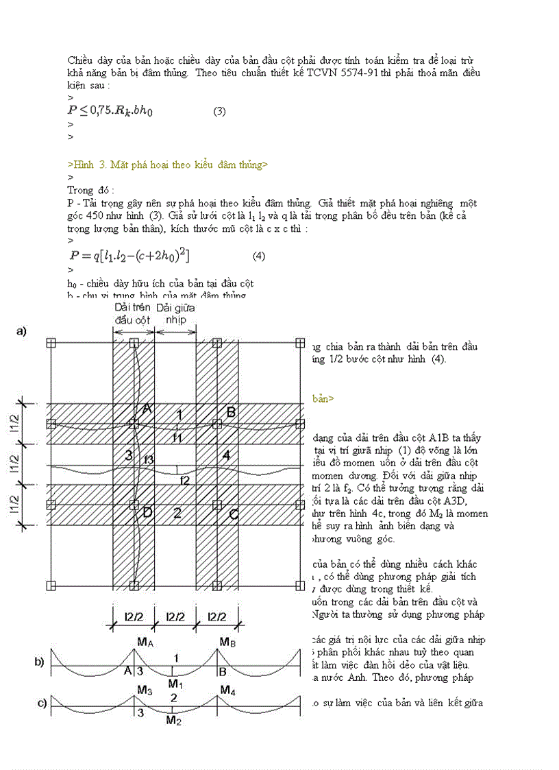 image for page Thiết kế sàn nấm bài của giáo sư ngô thế phong trường đhxd hà nội