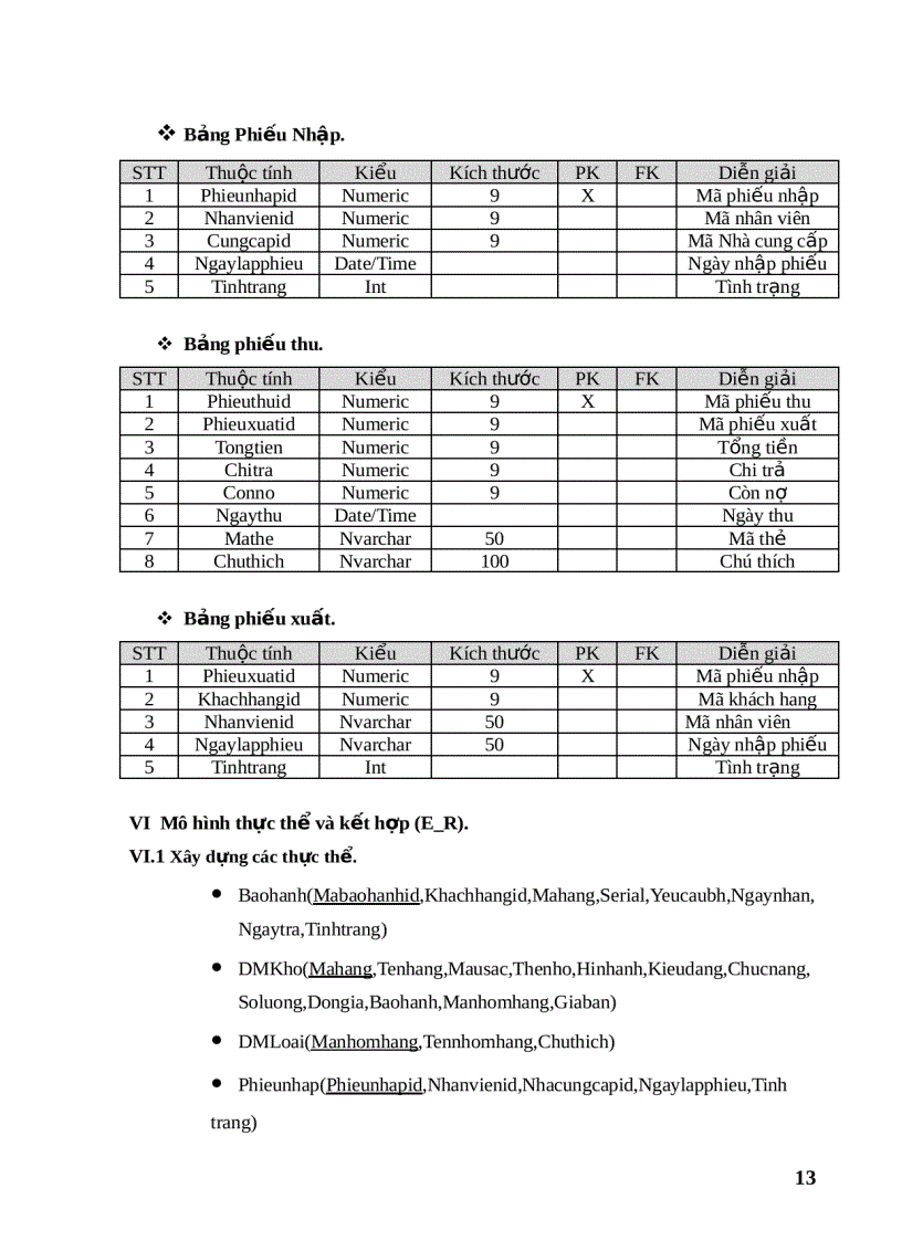 image for page Quản lý cửa hàng điện thoại di động