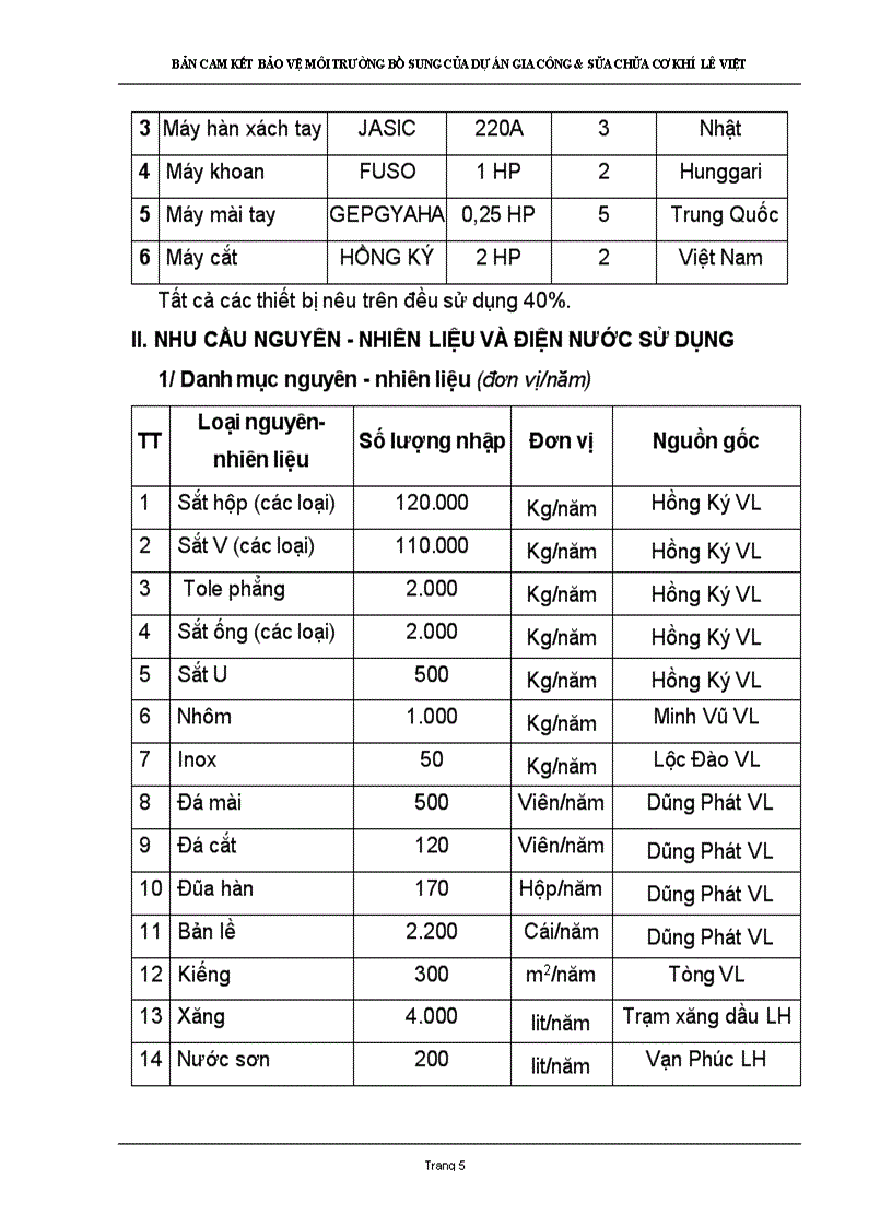 Bản cam kết bảo vệ môi trường của dự án Gia công và sữa chữa cơ khí Lê Việt