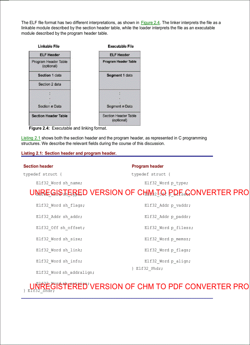 image for page Real time concepts for embedded systems