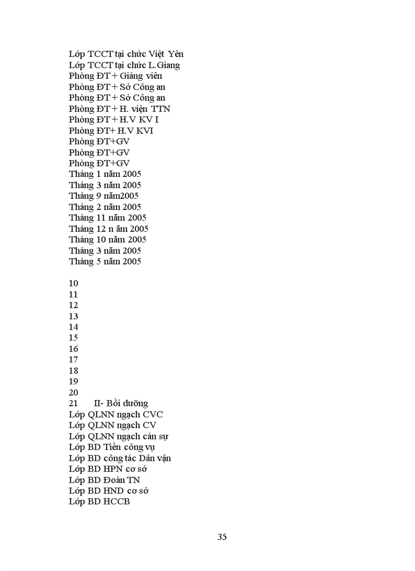 image for page Một số biện pháp quản lí nhằm nâng cao chất lượng đào tạo bồi dưỡng CBCS tại trường Chính trị tỉnh Bắc Giang