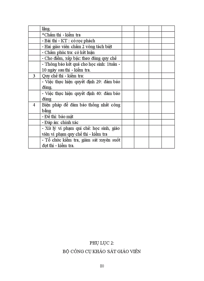 image for page Một số giải pháp nâng cao chất lượng đánh giá kết quả học tập của sinh viên dưới hình thức trắc nghiệm khách quan ở trường TCYT Đồng Tháp