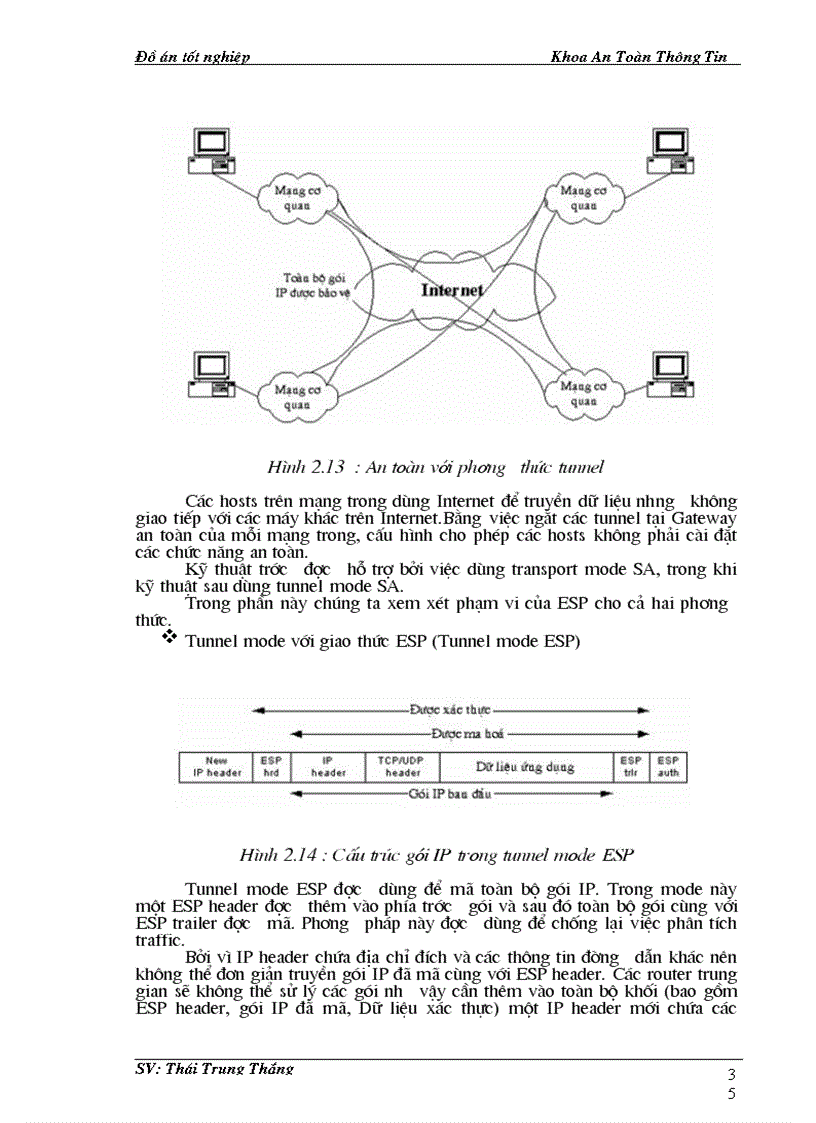 image for page Nghiên cứu tìm hiểu công nghệ bảo mật gói ip ipsec và ứng dụng trong bảo mật thông tin trên mạng máy tính