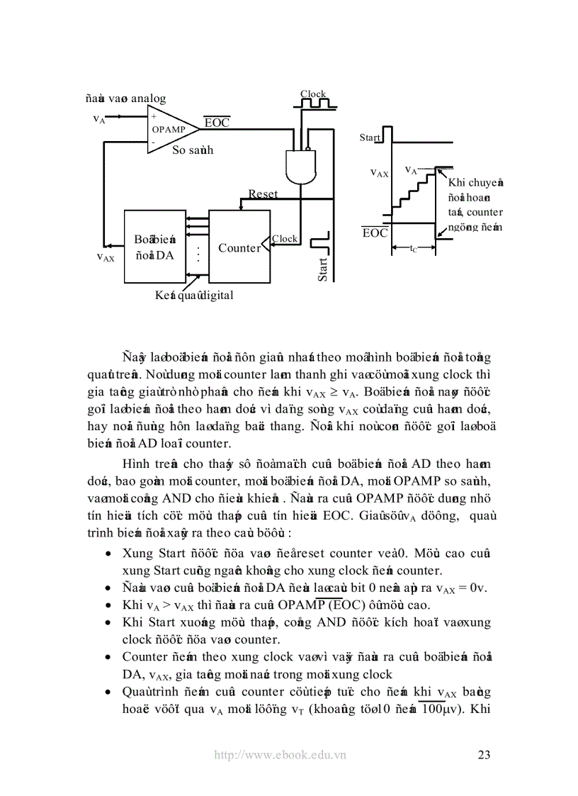 image for page Điều khiển PID thông qua Card AD giao tiếp với máy tính PCL818