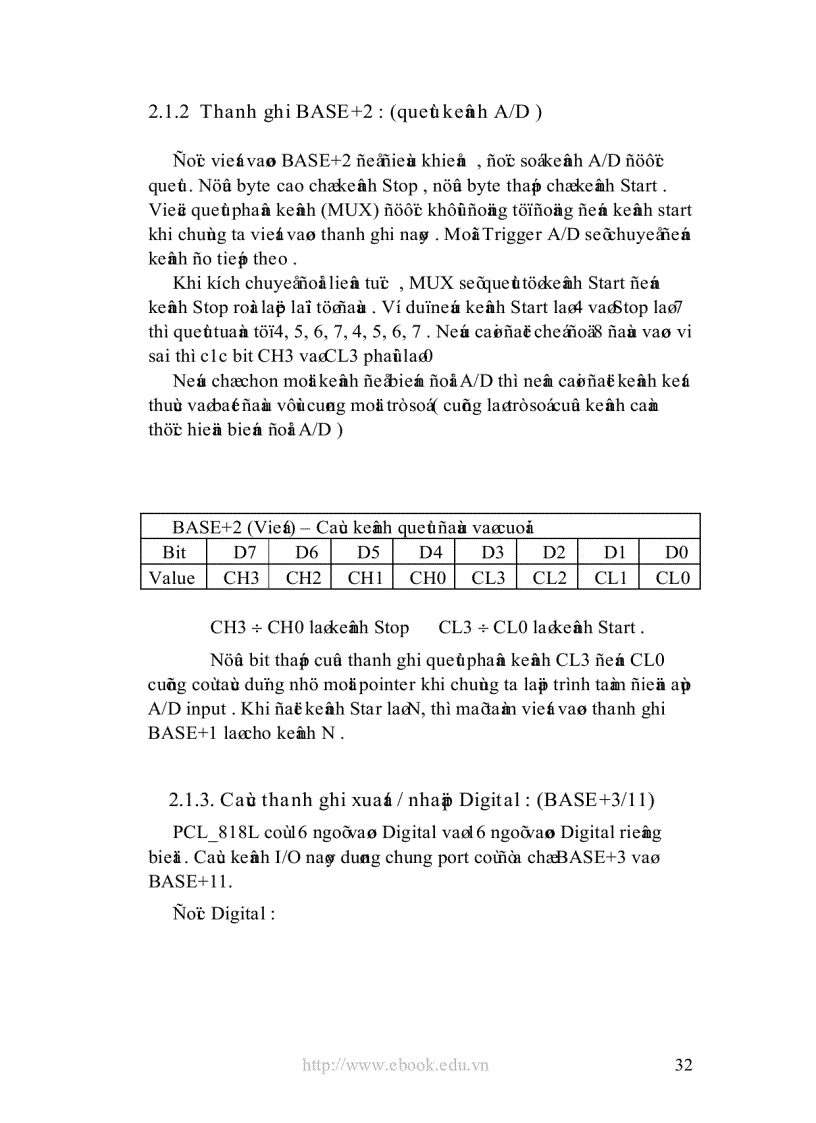 image for page Điều khiển PID thông qua Card AD giao tiếp với máy tính PCL818