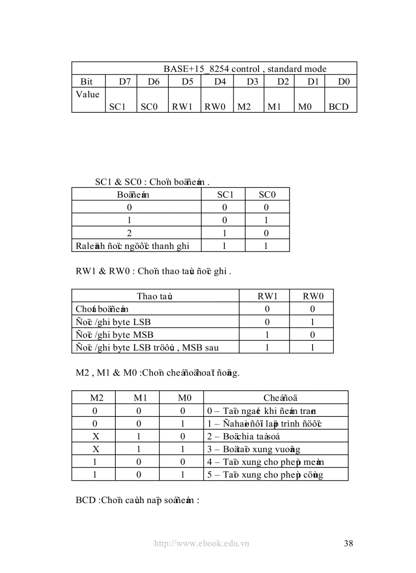 image for page Điều khiển PID thông qua Card AD giao tiếp với máy tính PCL818