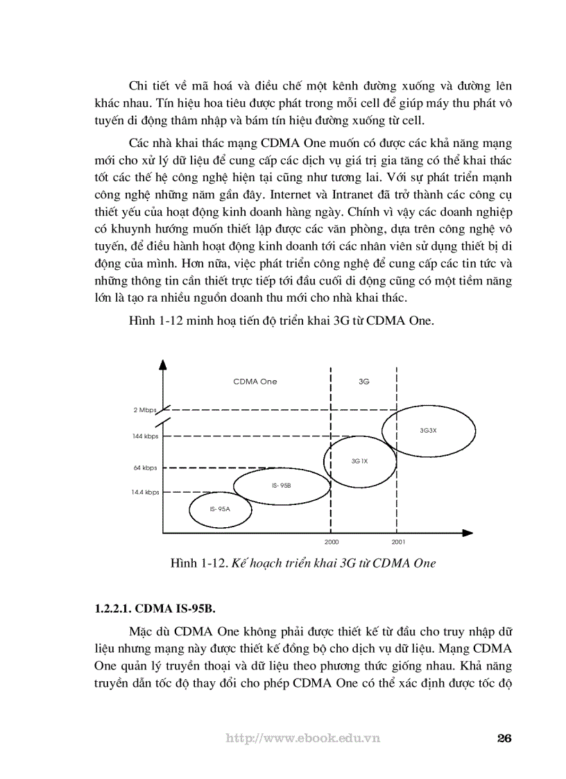 image for page Qui hoạch và tối ưu hoá mạng truyền dẫn 3G
