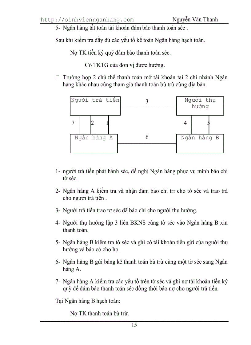 image for page Thanh toán không dùng tiền mặt tại Ngân hàng Công thương tỉnh Nam Định Thức trạng và giải pháp