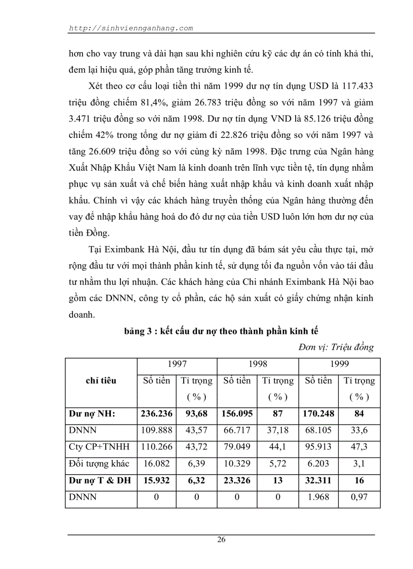image for page Chất lượng tín dụng ngân hàng hiện trạng và giải pháp nâng cao chất lượng tín dụng tại ngân hàng thương mại cổ phần Eximbank
