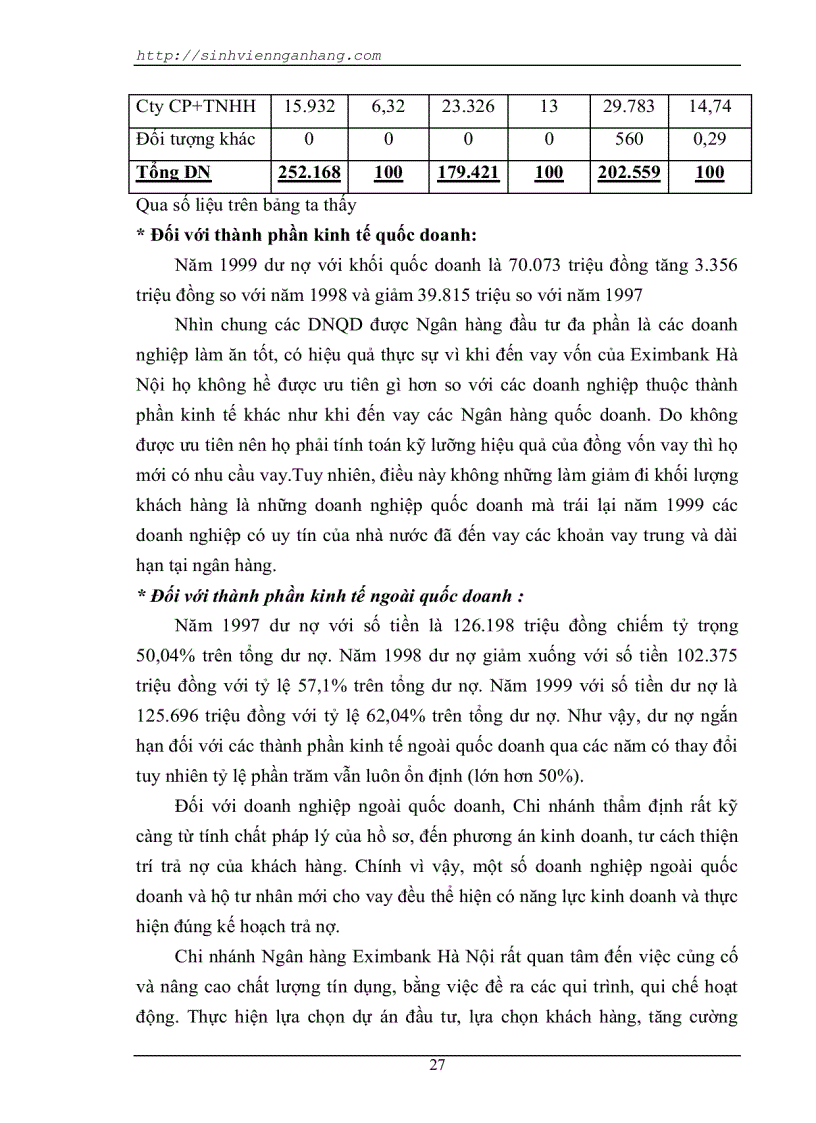 image for page Chất lượng tín dụng ngân hàng hiện trạng và giải pháp nâng cao chất lượng tín dụng tại ngân hàng thương mại cổ phần Eximbank