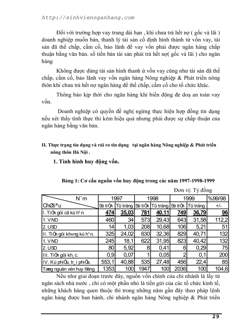 image for page Tín dụng và rủi ro trong hoạt động tín dụng của NH TM