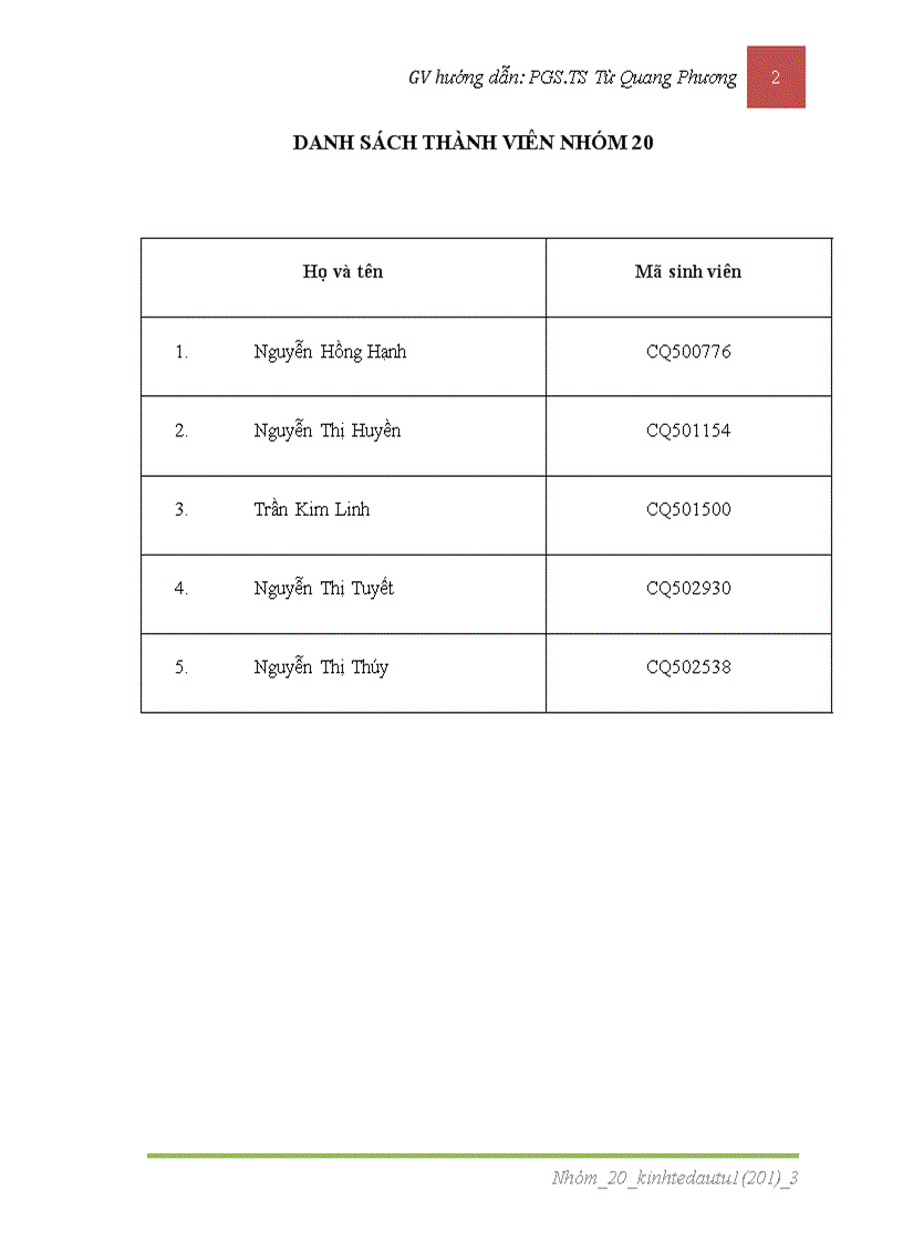 image for page Lãng phí và thất thoát trong đầu tư