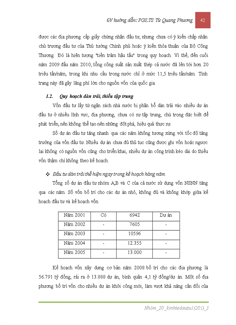 image for page Lãng phí và thất thoát trong đầu tư