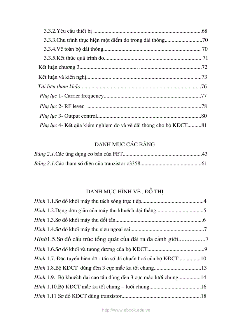 image for page Nghiên cứu khả năng ứng dụng linh kiện thế hệ mới cho bộ khuếch đại cao tần máy thu ra đa