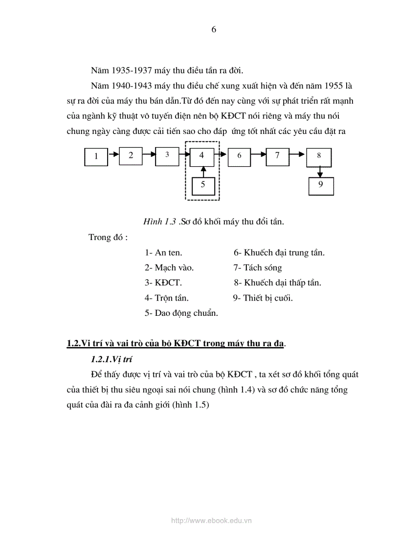 image for page Nghiên cứu khả năng ứng dụng linh kiện thế hệ mới cho bộ khuếch đại cao tần máy thu ra đa