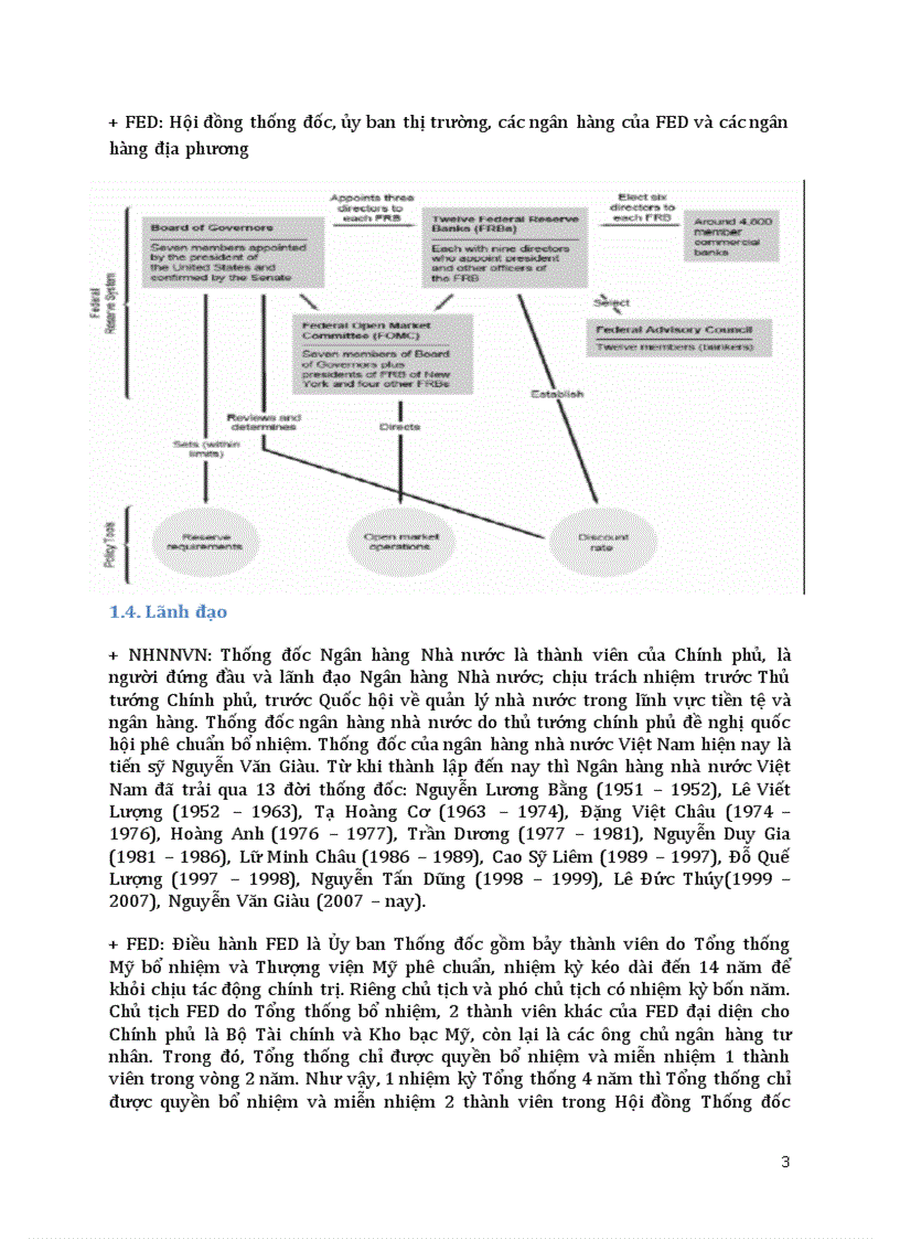 So sánh ngân hàng nhà nước Việt Nam và Cục dữ trữ liên bang Hoa Kỳ FED
