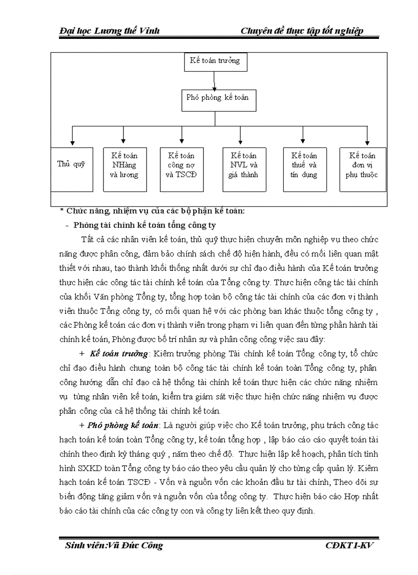 image for page Hoàn thiện kế toán chi phí sản xuất và tính giá thành sản phẩm dệt tại nhà máy dệt Tổng công ty cổ phần dệt may Nam Định