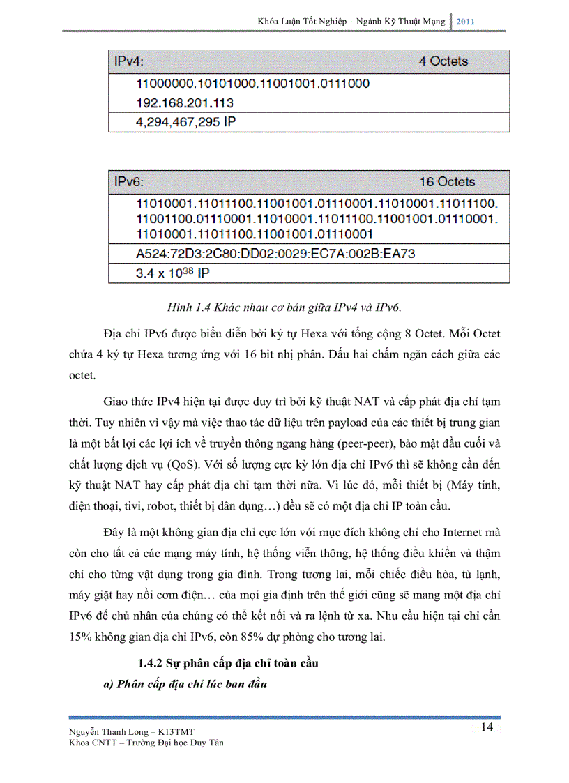 image for page Tổng quan về IPv6