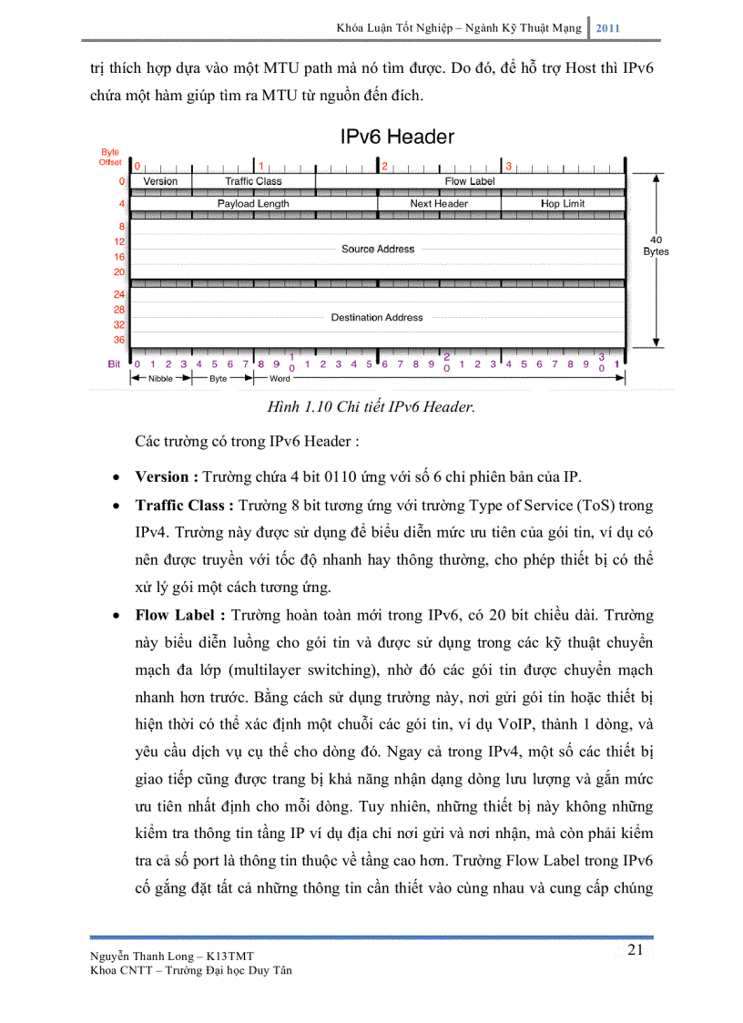 image for page Tổng quan về IPv6