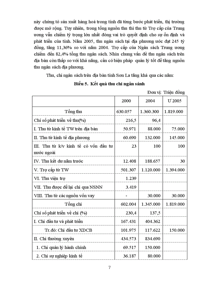 image for page Báo cáo Duy trì tăng trưởng kinh tế nhanh và bền vững tỉnh sơn la
