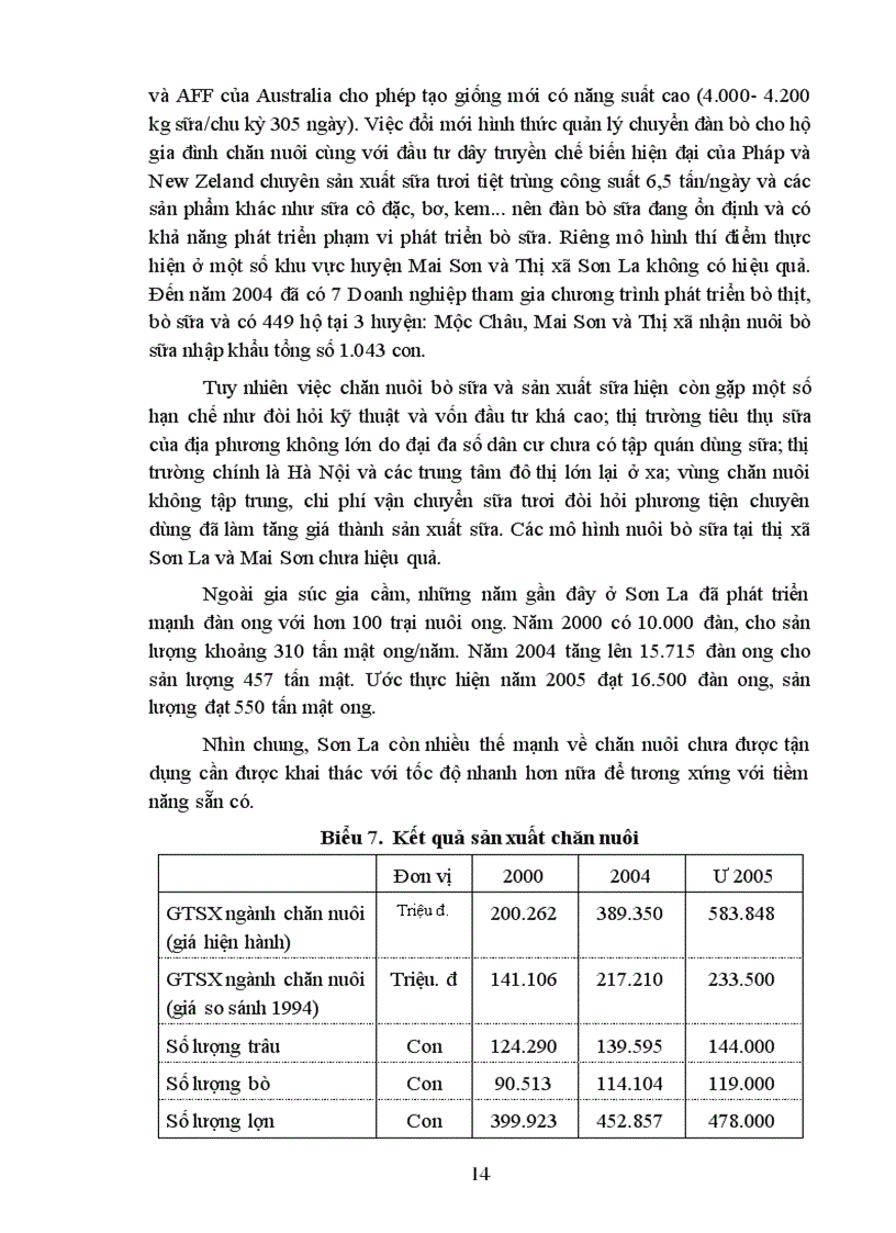 image for page Báo cáo Duy trì tăng trưởng kinh tế nhanh và bền vững tỉnh sơn la