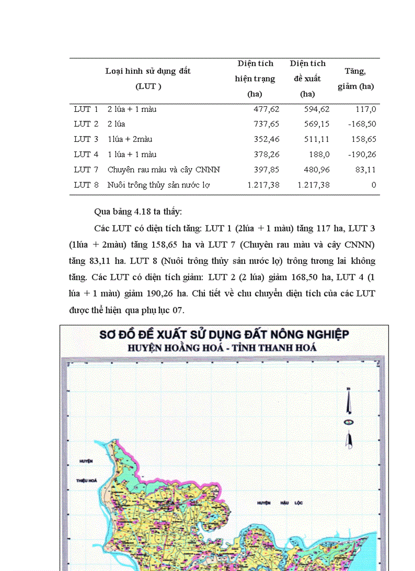 image for page Đánh giá thực trạng và đề xuất sử dụng đất nông nghiệp hợp lý huyện Hoằng Hoá tỉnh Thanh Hoá