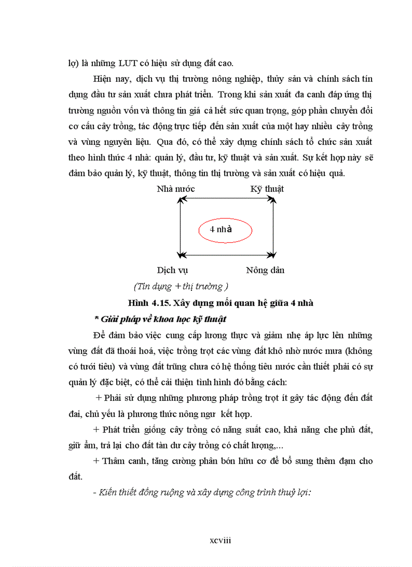 image for page Đánh giá thực trạng và đề xuất sử dụng đất nông nghiệp hợp lý huyện Hoằng Hoá tỉnh Thanh Hoá