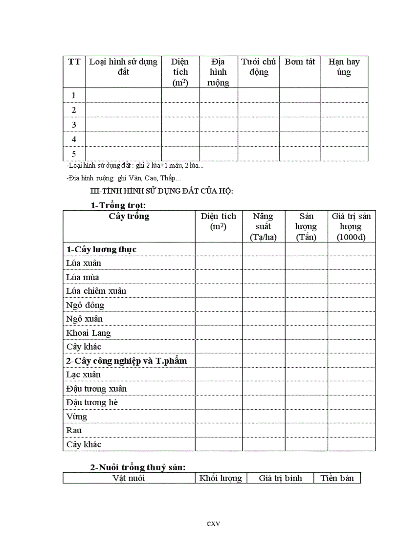 image for page Đánh giá thực trạng và đề xuất sử dụng đất nông nghiệp hợp lý huyện Hoằng Hoá tỉnh Thanh Hoá