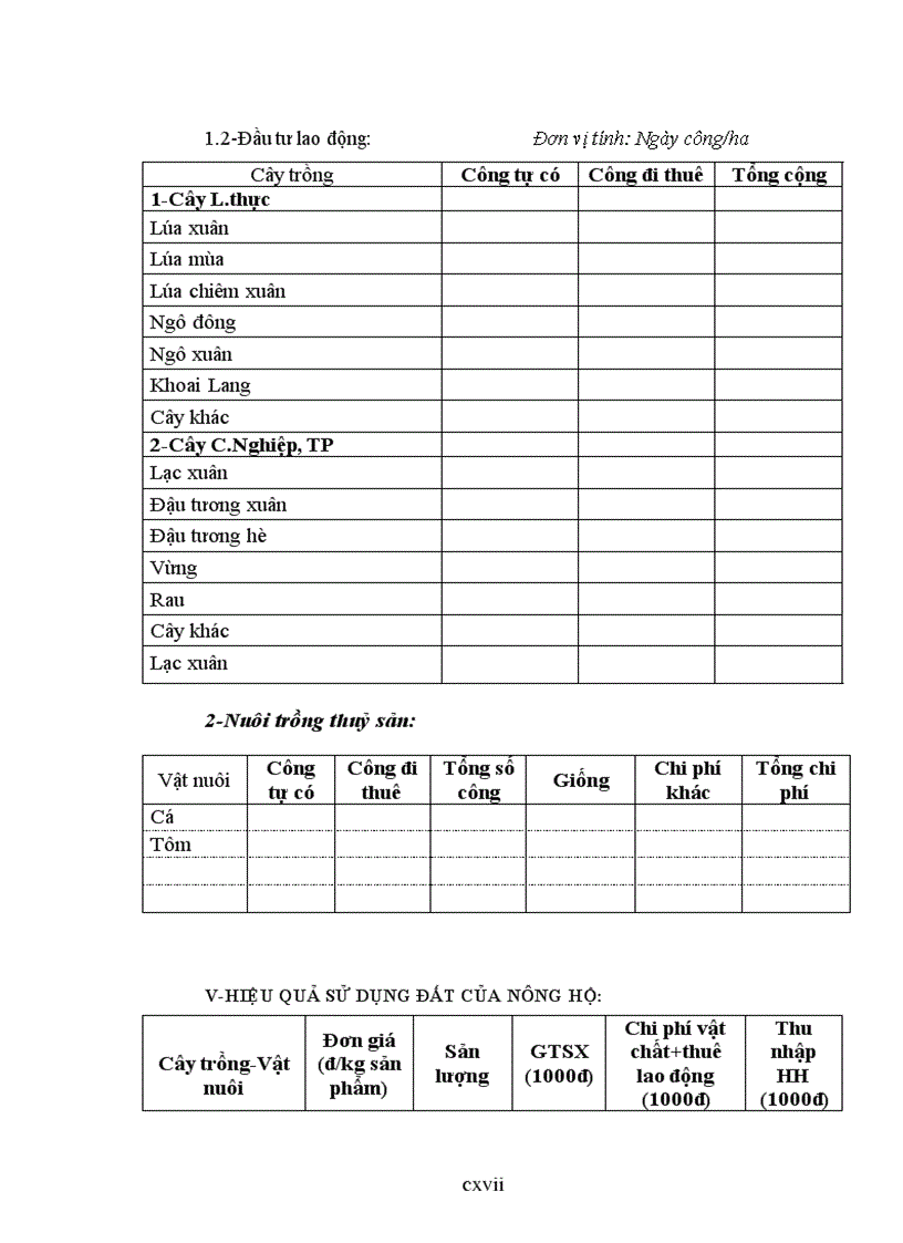 image for page Đánh giá thực trạng và đề xuất sử dụng đất nông nghiệp hợp lý huyện Hoằng Hoá tỉnh Thanh Hoá